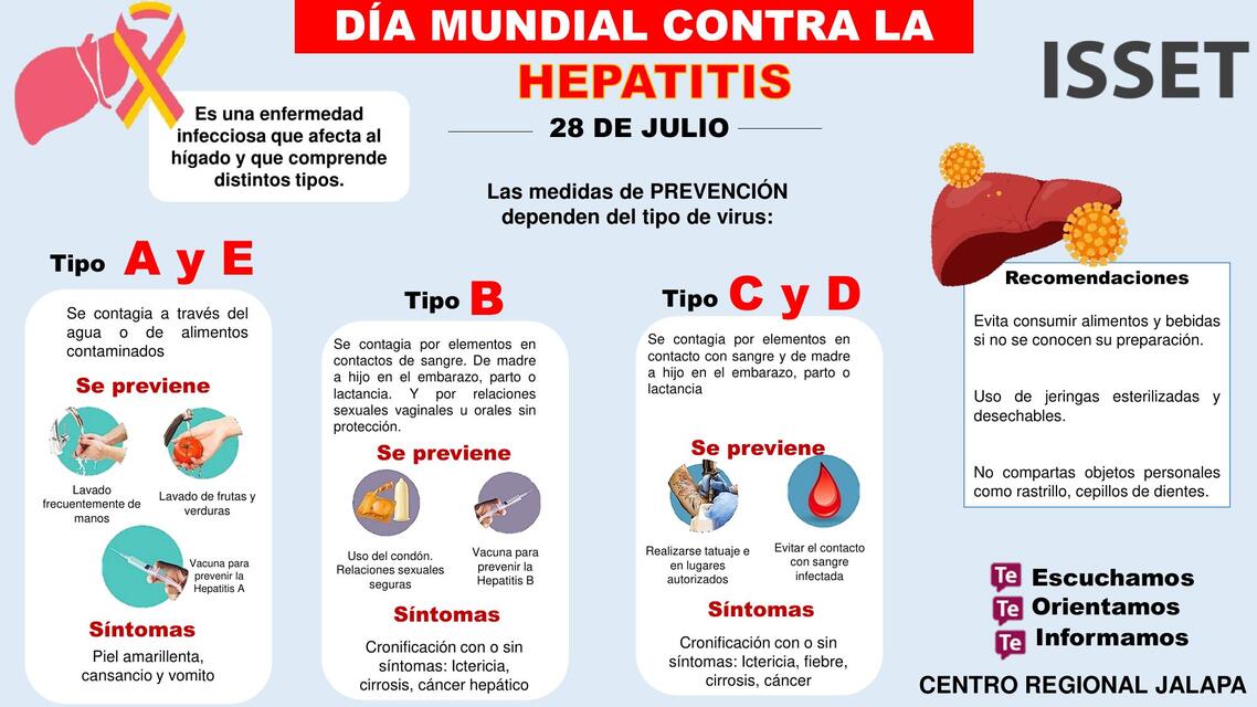 EJEMPLO DE MURAL DIA MUNDIAL CONTRA LA HEPATITIS