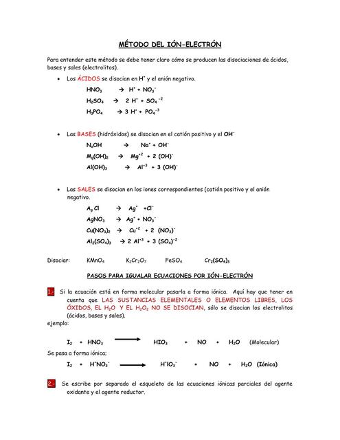 ionelectron resumen