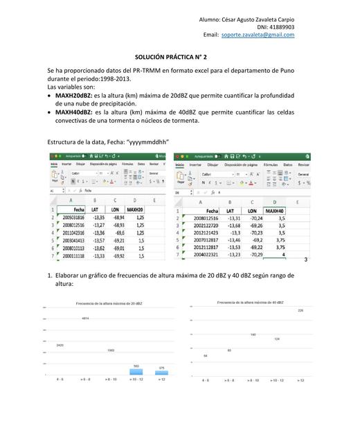 ResoluciónPráctica02-CursoInternacional