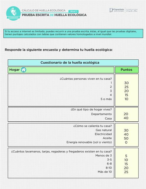 Prueba escrita de huella ecológica