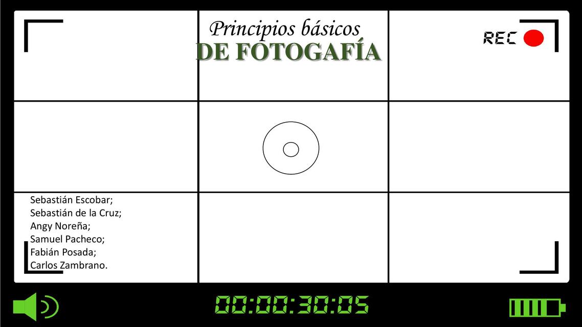 Principios de la fotografía.