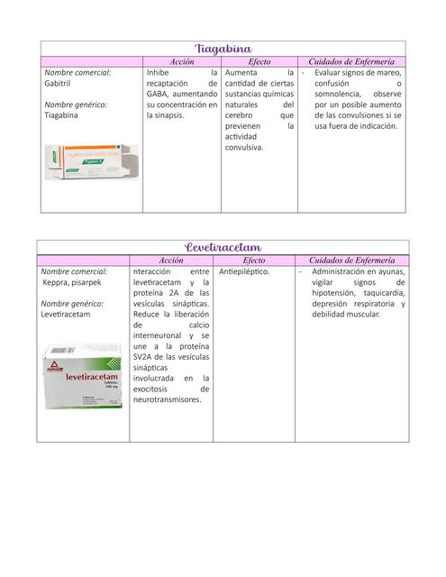 MEDICAMENTOS PT 2