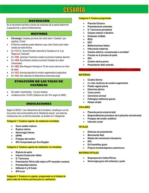 GOB 15 OPERACION CESÁREA INDICACIONES OBSTÉTRICA