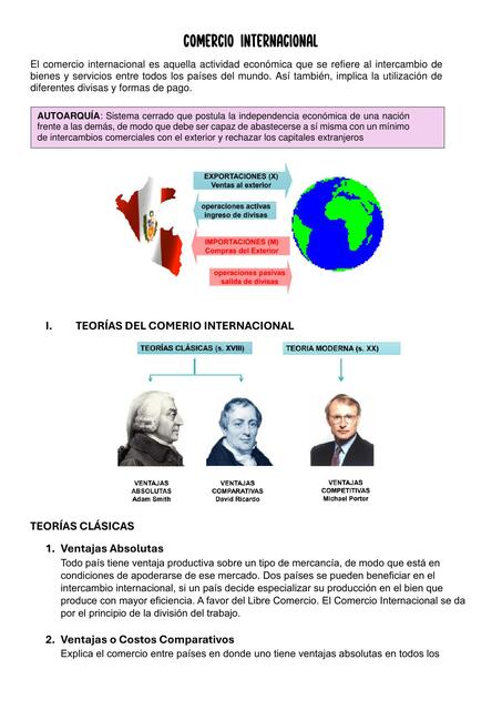 Comercio internacional