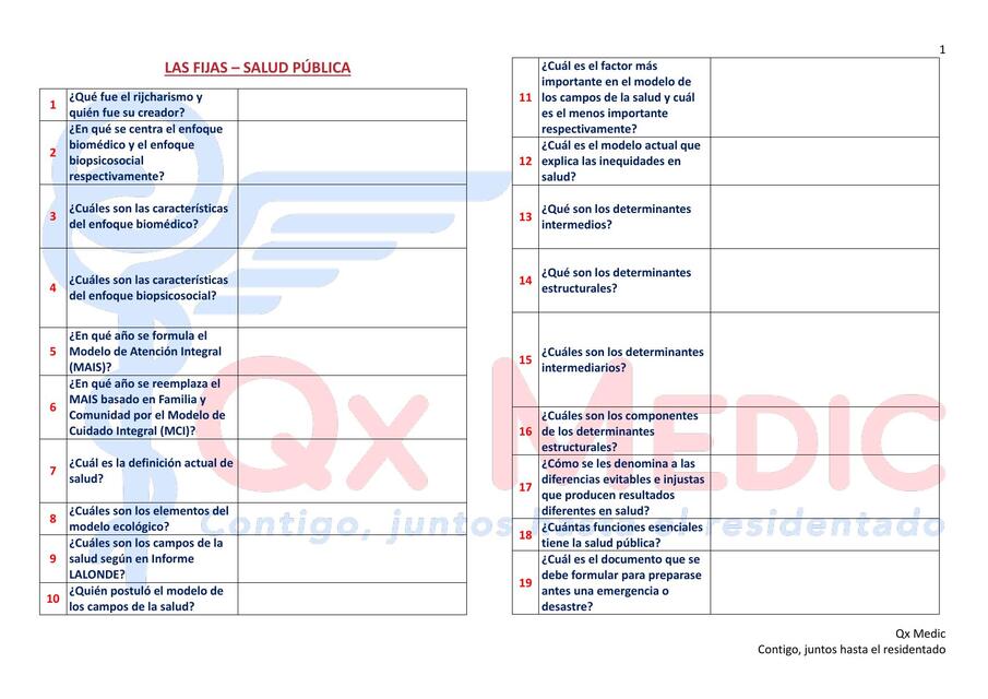 LAS FIJAS de SALUD PÚBLICA