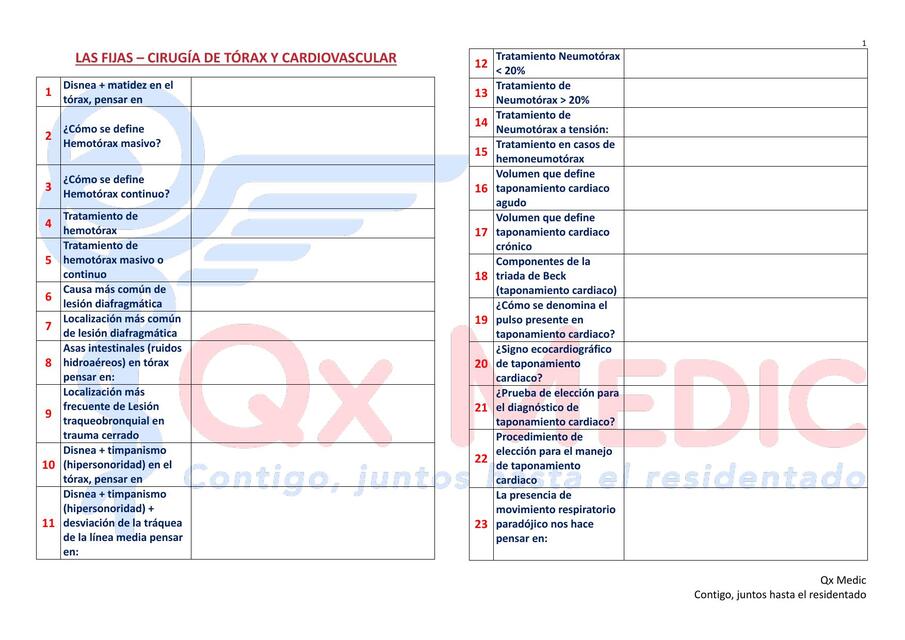 Fijas en CIRUGÍA DE TÓRAX Y CARDIOVASCULAR