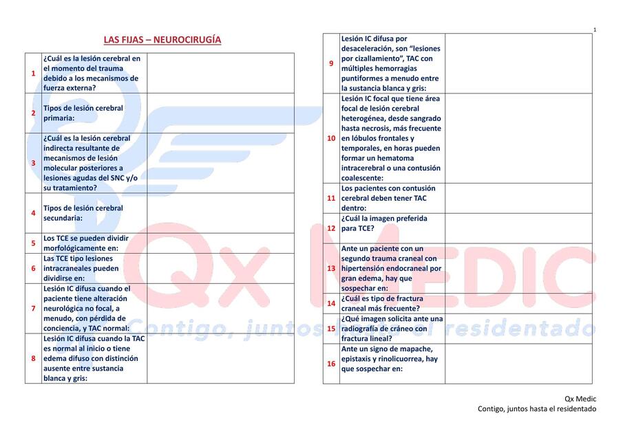 Fijas en NEUROCIRUGÍA