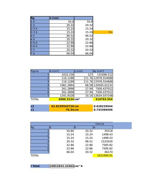 Revision viga tipo IV