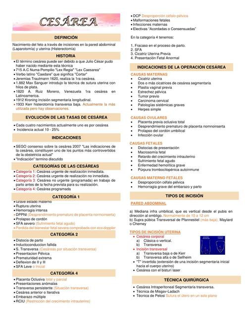 GOB 15 OPERACIOON CESÁREA INDICACIONES OBSTÉTRIC