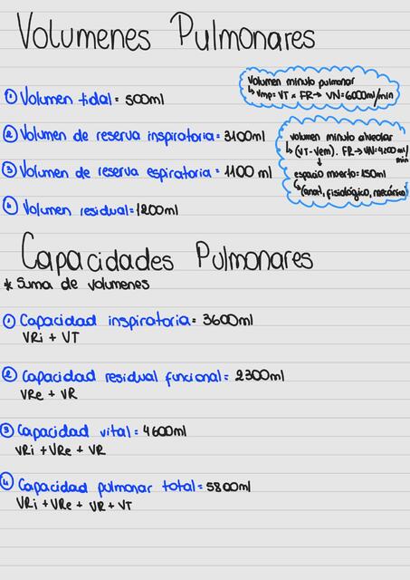 Valores espirometria, volúmenes y capacidad pulmonar