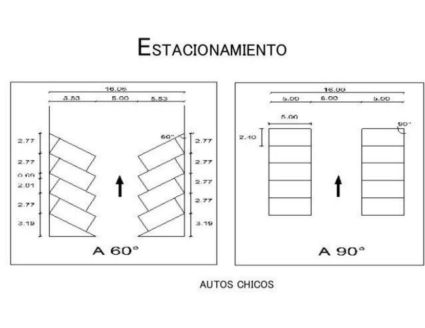 Estacionamiento 