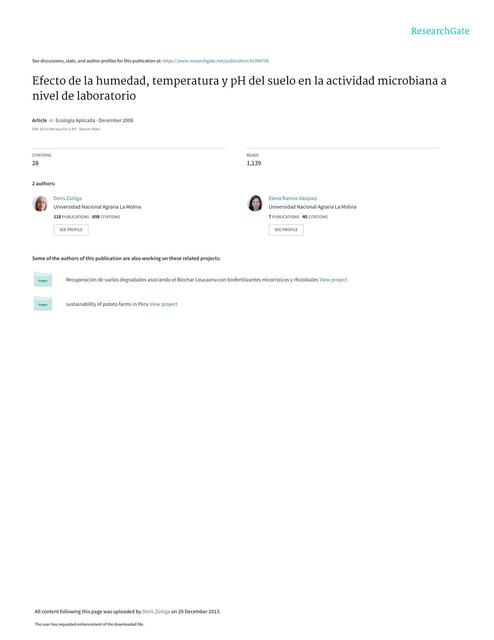 Efecto de la humedad, temperatura y pH del suelo en la actividad microbiana