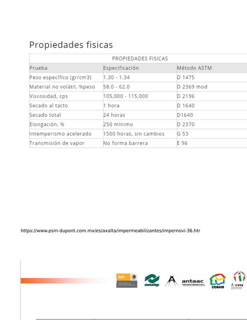 Calculo de Cargas MUROS MAMPOSTERÍA