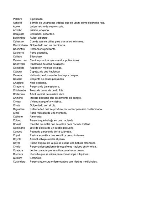 Palabras deconocidas y su significado de la novel