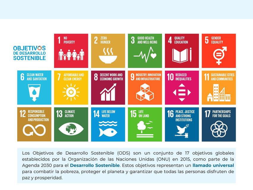 Objetivo De desarrollo Sostenible ODS