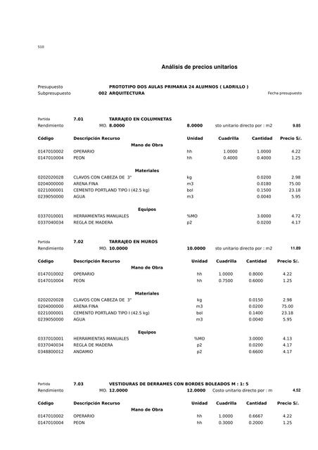 analisis costos unit prot dos aulas primaria 24 alumnos ladrilloddd