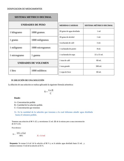 APUNTES PRACTICA EN PEQUEÑAS ESPECIES