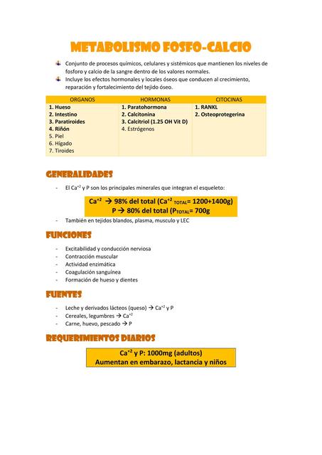 METABOLISMO Mg Ca y P