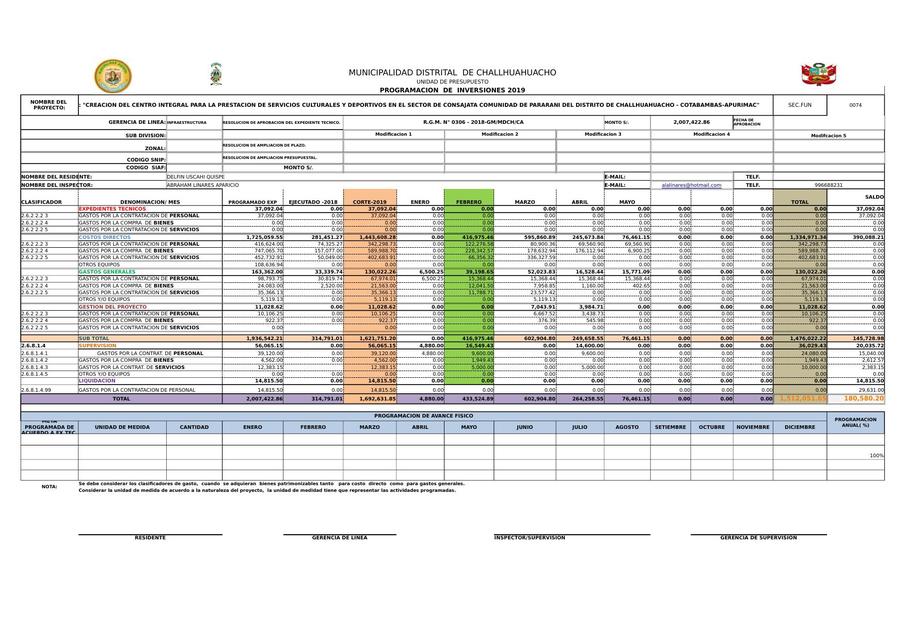 PROGRAMACION DE GASTOS CONSAJATA