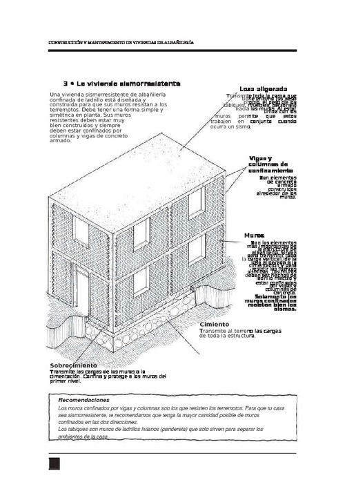 39673050 Manual De Construccion De Albanileria Confinada 121025131459 Phpapp01