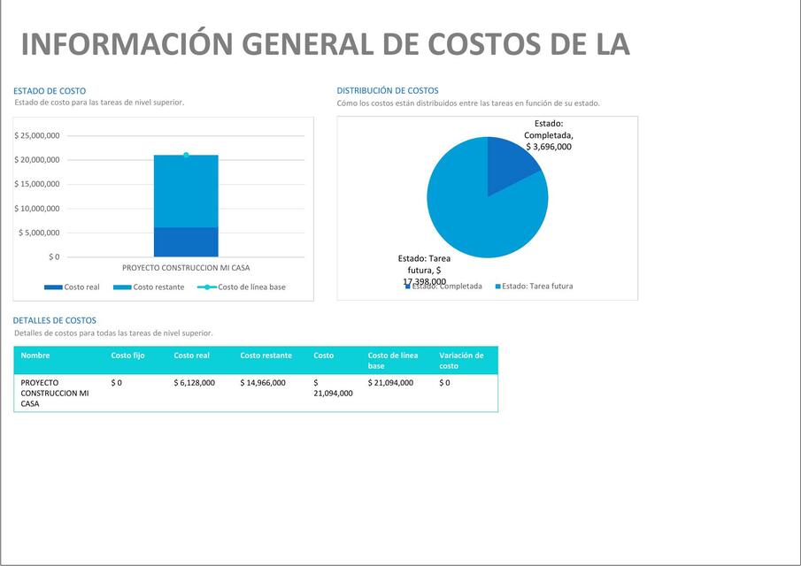 Informacion General De Los Costos   Mi Casa.Pdf