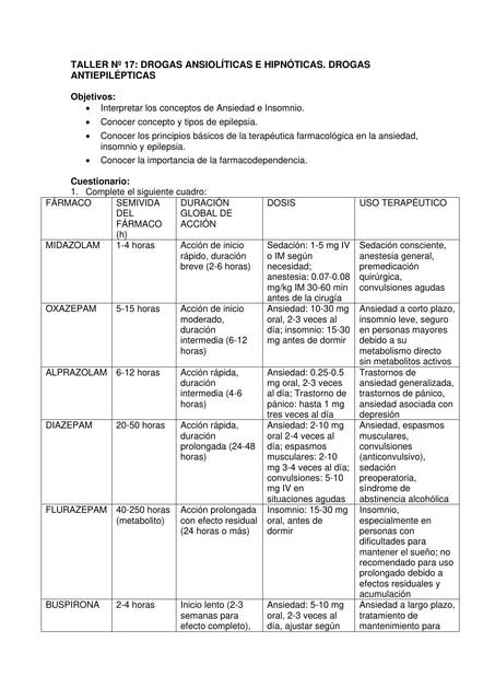 TALLER N 17 terapeutica y farmacologia