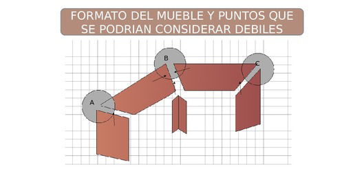 Caja Integrador Final