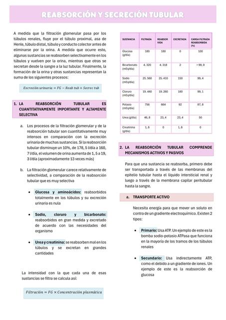 REABSORCIÓN Y SECRECIÓN TUBULAR RENAL