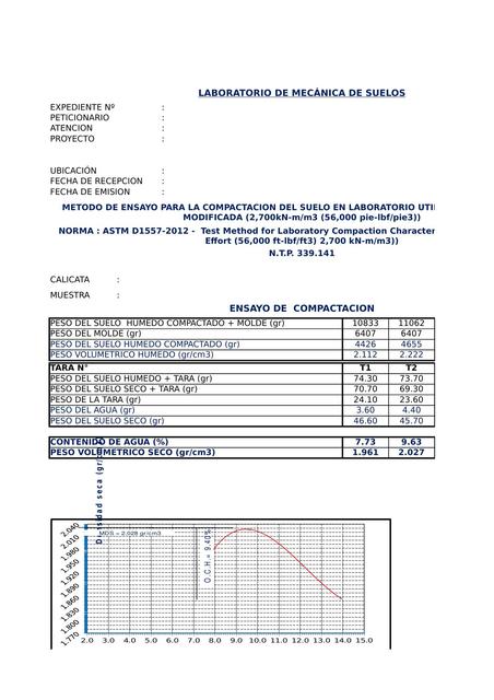 LABORATORIO DE MECÁNICA DE SUELOS