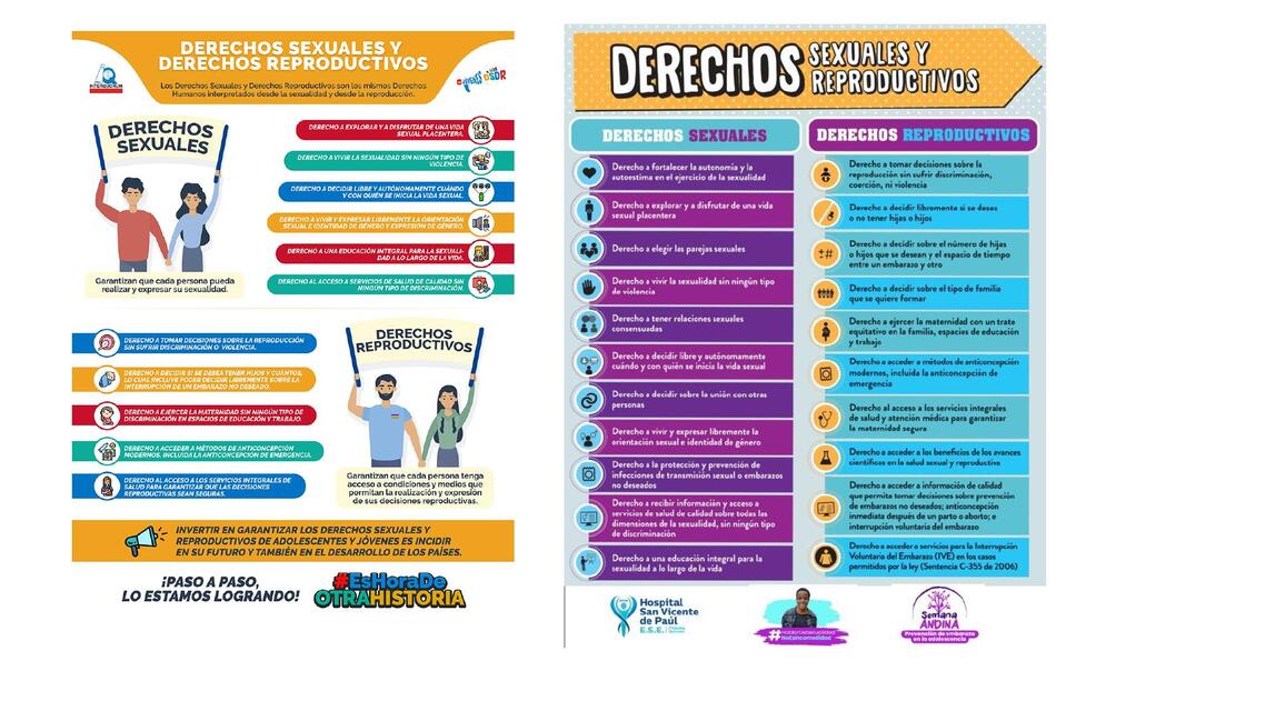 derechos sexuales y reproductvios