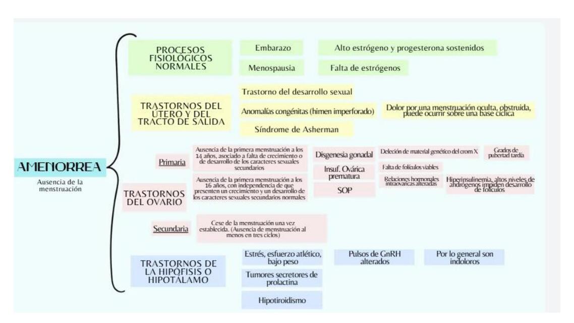 ARTICULO SEMANA 9 2