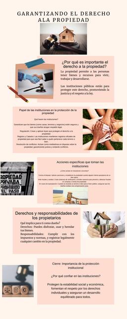 Infografía Guía de Estudio Scrapbook Marrón y Blan