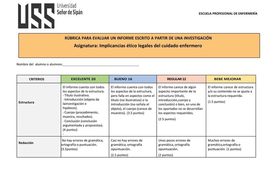 Rubrica Producto Académico N1