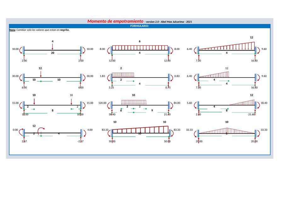 Tabla de Momento de Empotramiento Perfecto | Plantillas de Excel de