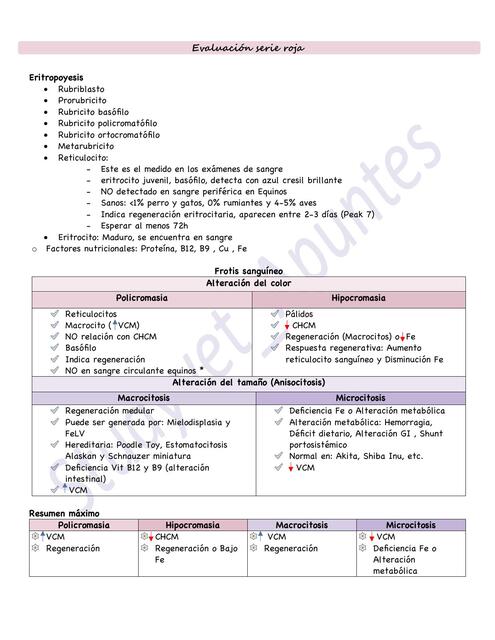 Parte 1 Patologia clinica