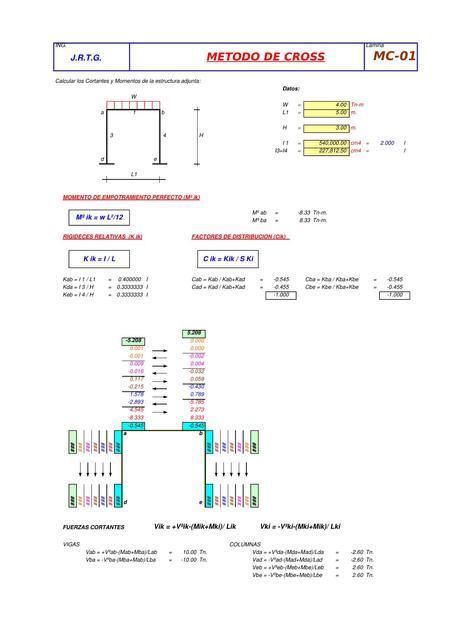 CÁLCULO ESTRUCTURAL POR MÉTODO DE CROSS - PLANTILLA EN EXCEL