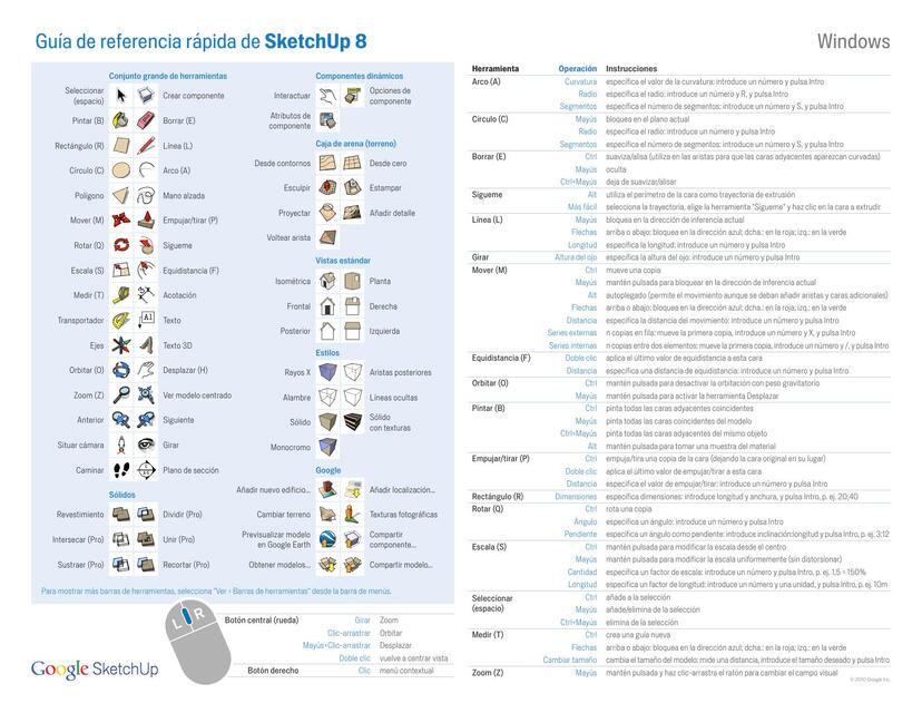 GUIA DE REFERENCIA RAPIDA DE SKETCH UP V8