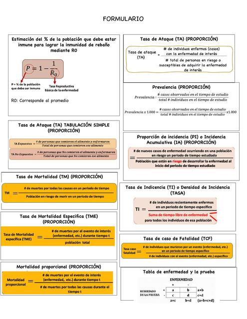 Formulario Epidemiologia