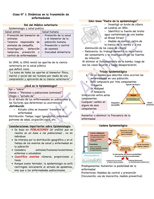 Clases Epidemiologia