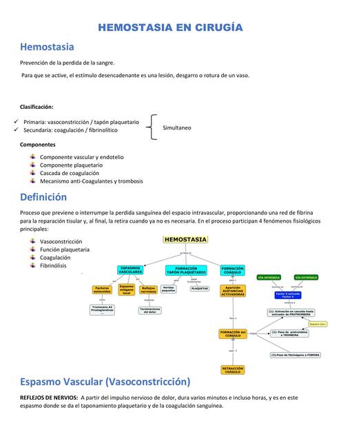 HEMOSTASIA EN CIRUGÍA