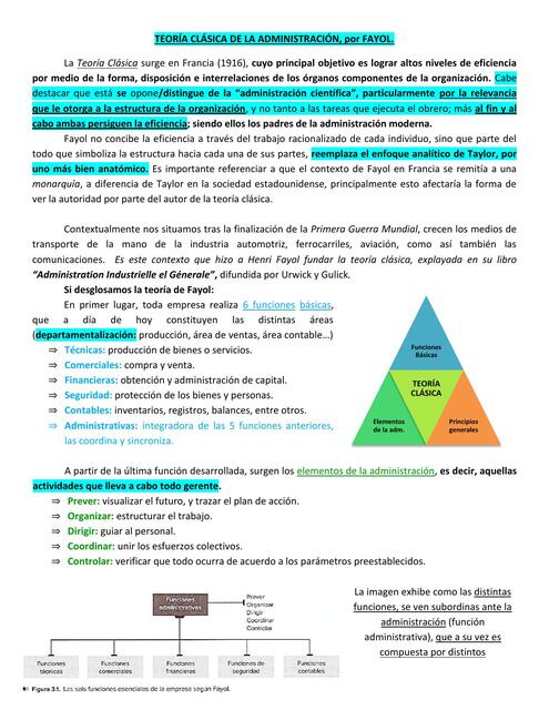 ADM CAP 3 FAYOL TEORIA CLÁSICA