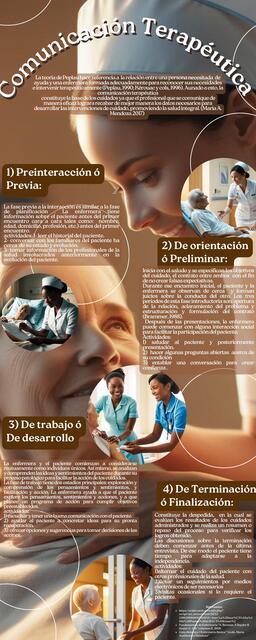 Principios básicos comunicación | crisel | uDocz