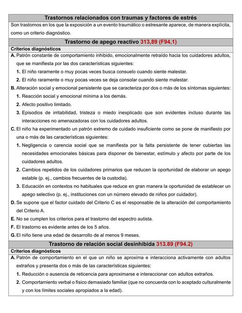 Trastornos relacionados con traumas y factores de estrés