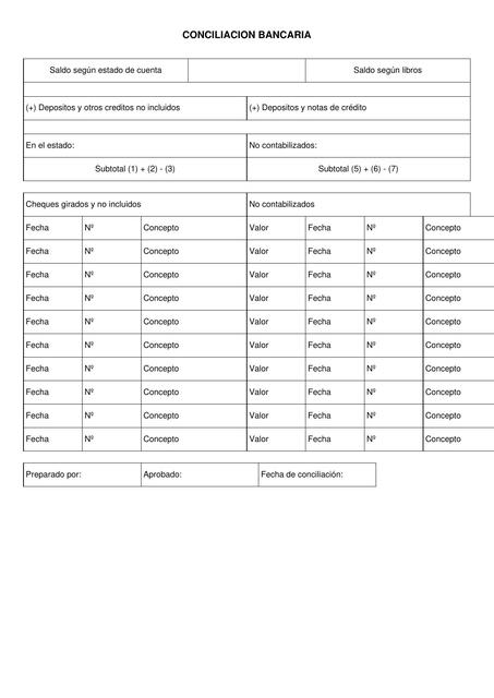 conciliacion bancaria