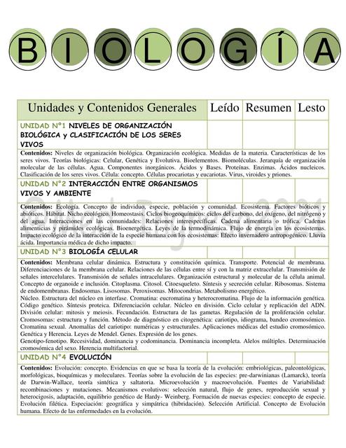 Biología Temario Ingreso Medicina UNC