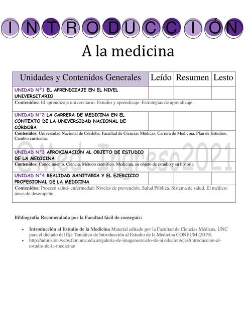 Introducción a la Medicina Temario Ingreso Medicina UNC