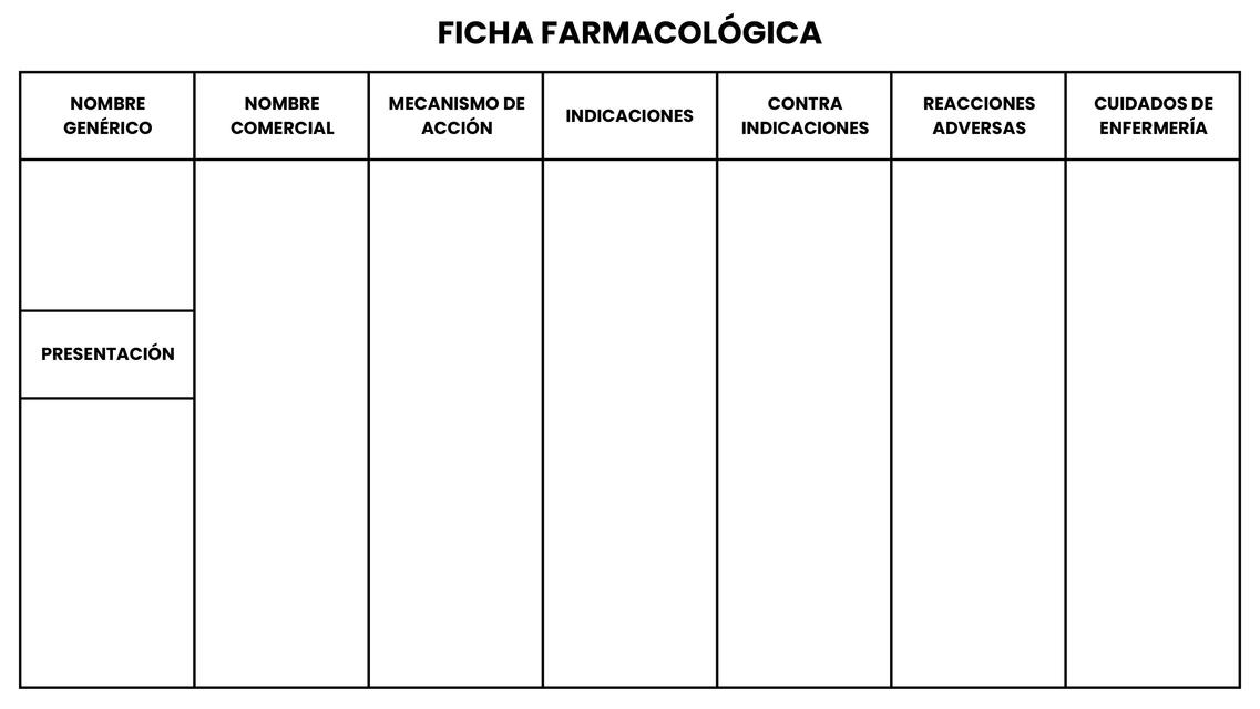 Ficha Farmacológica pdf