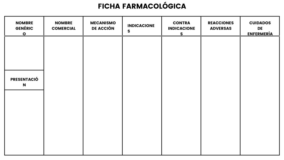 Ficha Farmacológica pdf