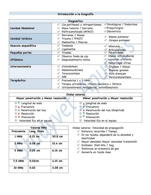 Tablitas Examen Imagenologia (Ecografia)