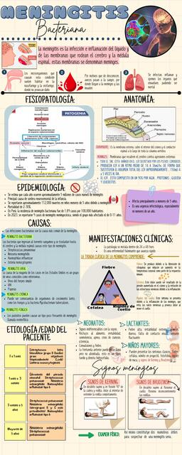 PATOLOGIAS NEUROLÓGICAS EN NIÑOS